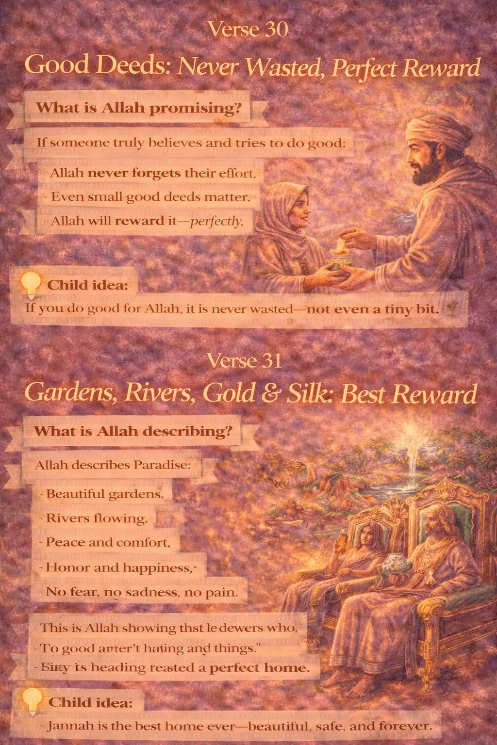 Verse 18:31 illustration