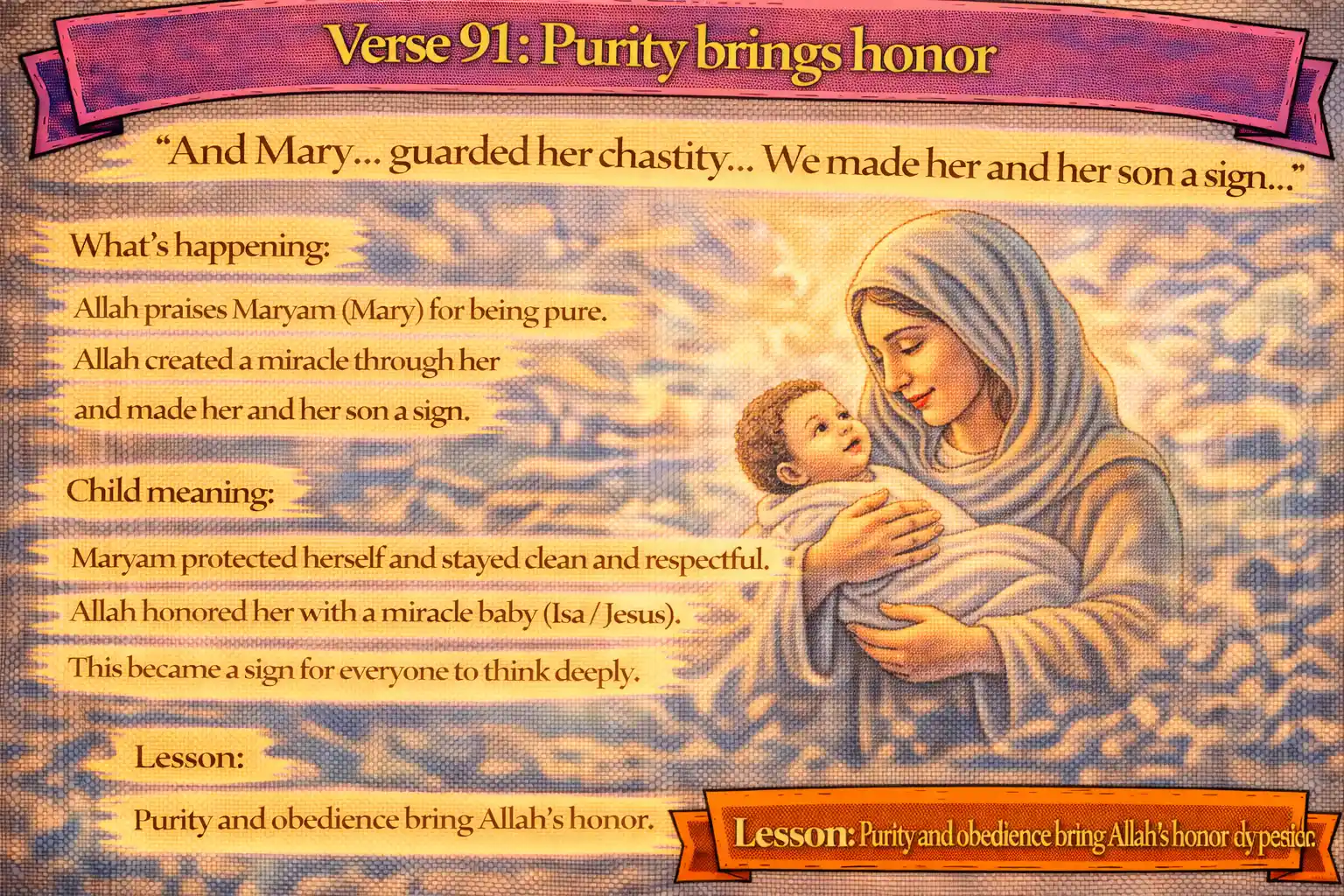Verse 21:91 illustration