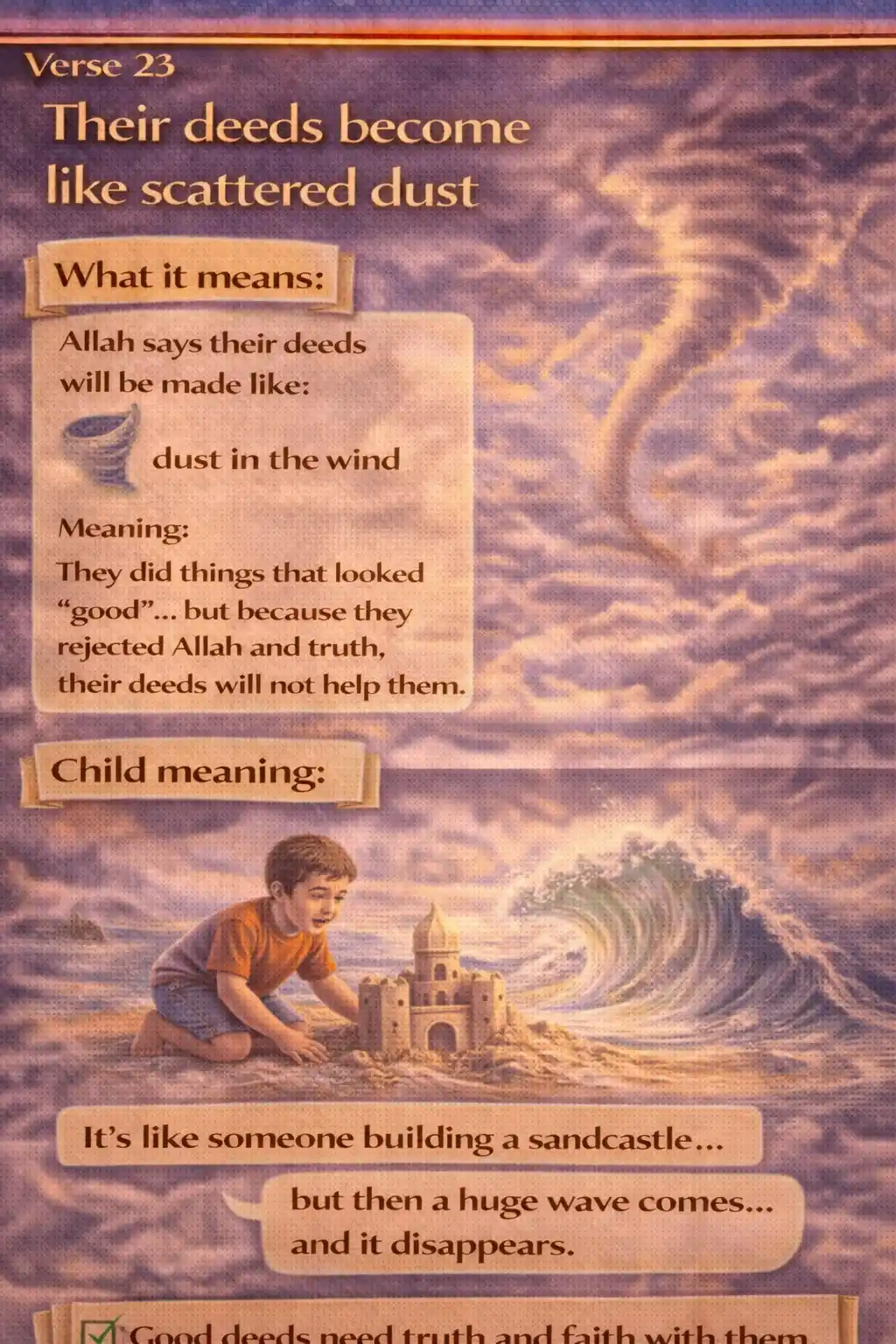 Verse 25:23 illustration