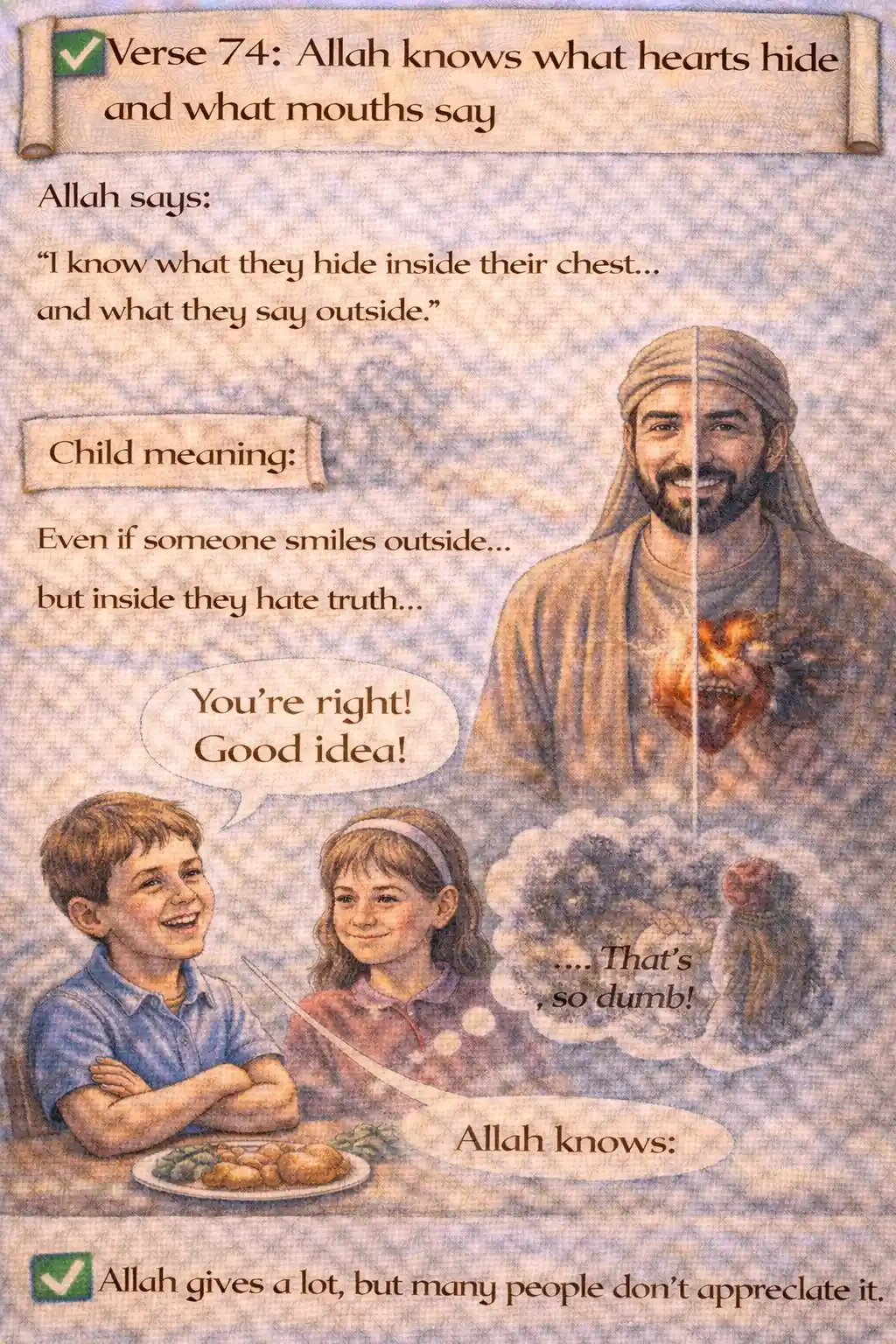Verse 27:74 illustration