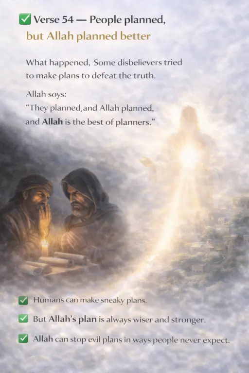 Verse 3:54 illustration